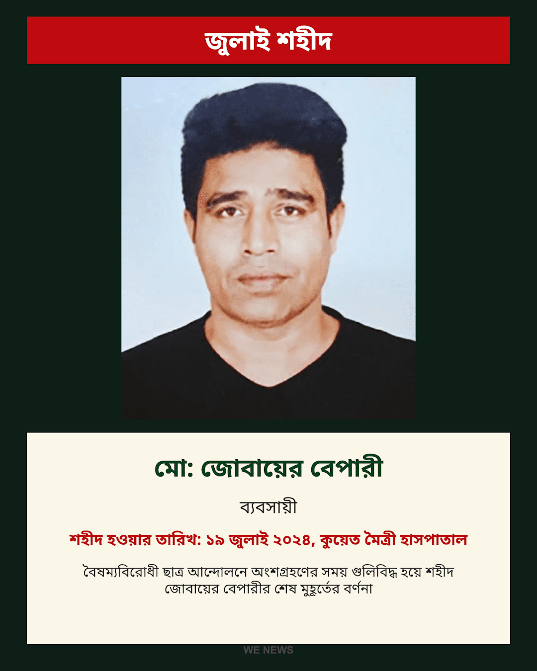 মো: জোবায়ের বেপারী