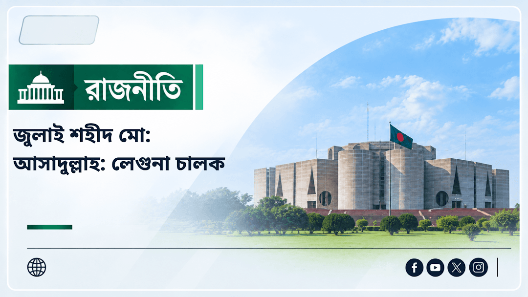 মো: আসাদুল্লাহ
