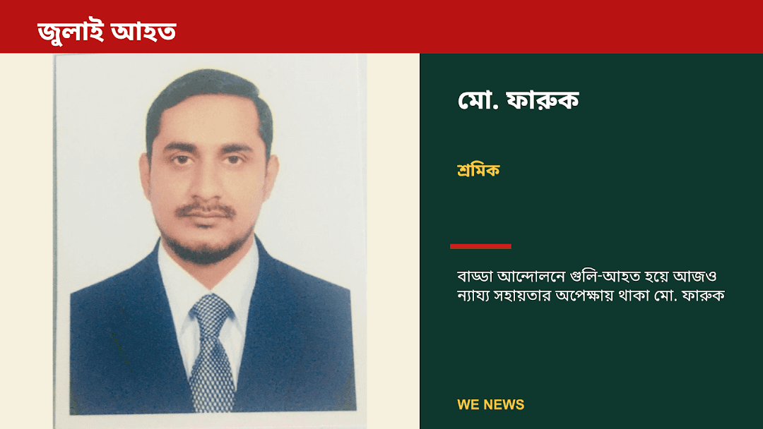 মো. ফারুক